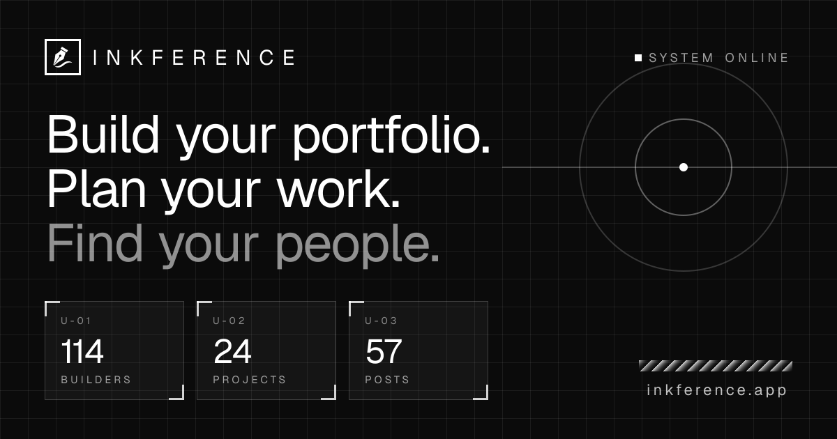 I'm a student and spent the last year building one app for my planner, portfolio and social feed